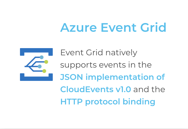 CloudEvents APIを使ってAzure Event GridのTopicにイベントを投げ込む – Logico Inside
