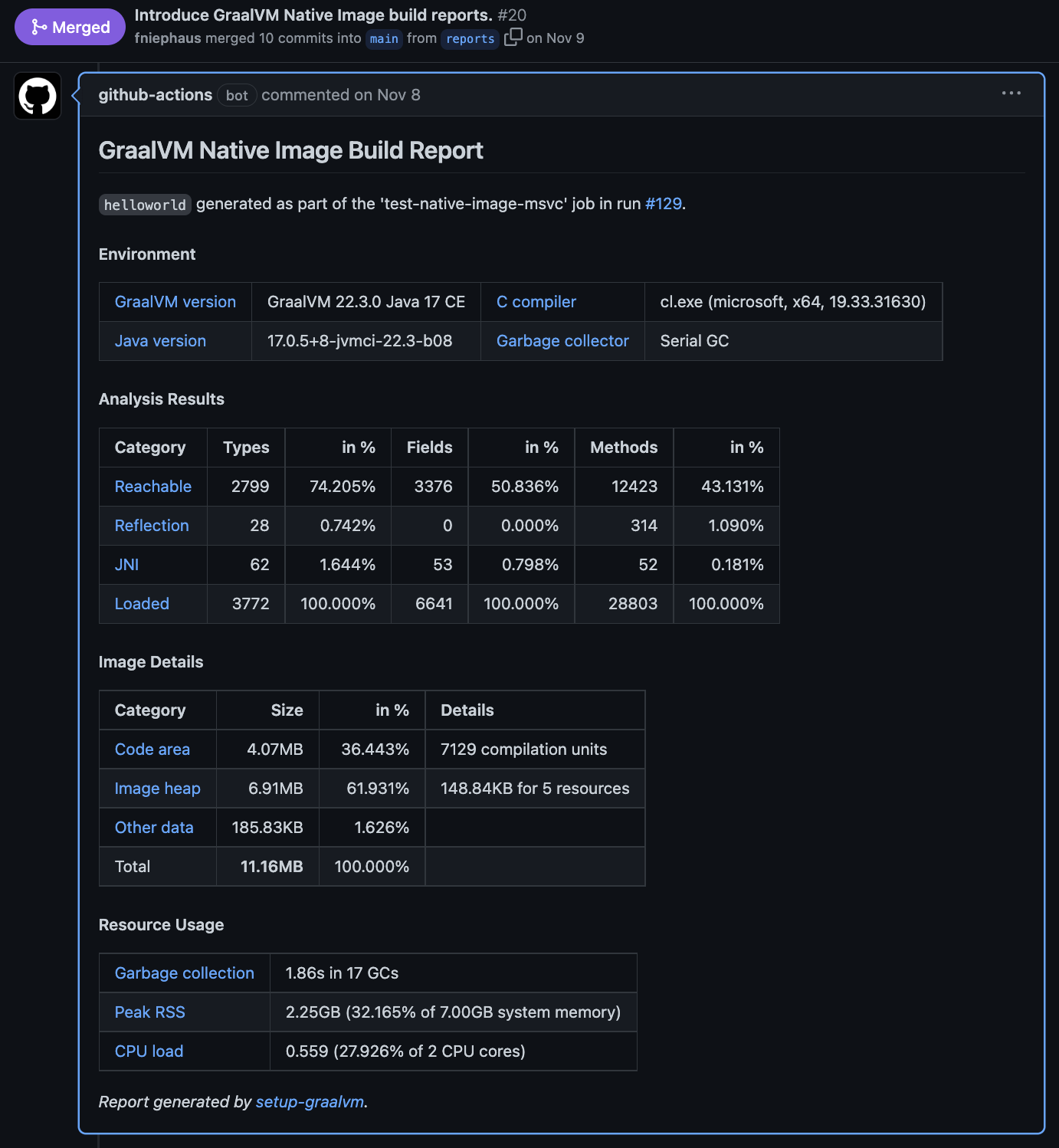GraalVM Update Notifications and Native Image Build Reports for Your ...